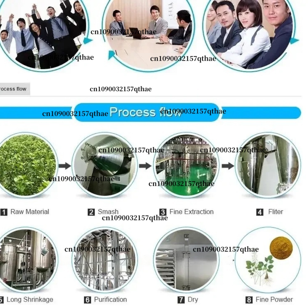 High Quality Neotame 99% Purit - Soap Making Additives review and price